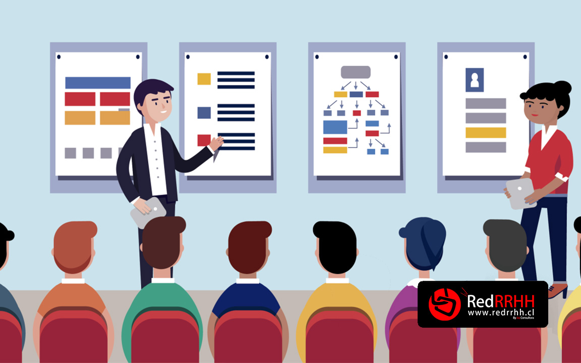 Blog – RED RRHH / Descubre las últimas noticias y actualizaciones 34 Capacitación del personal para mejorar la satisfacción y el rendimiento